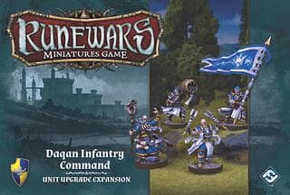 Portada juego de mesa Runewars Miniatures Game: Daqan Infantry Command – Unit Upgrade Expansion